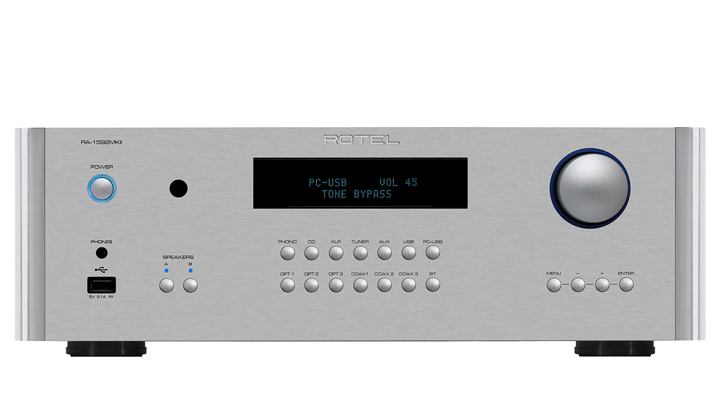 Rotel RA-1592MkII - Sound Advice Review